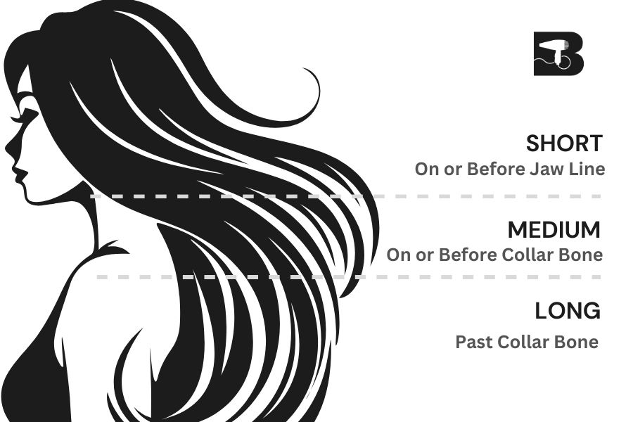 Blow Dry Hub Hair Length Guide